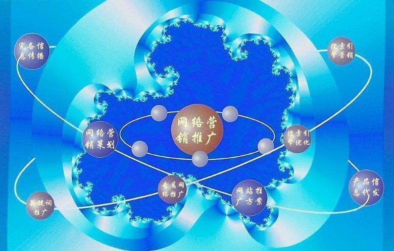 铜官新媒体运营企业需要掌握的网络推广技巧有哪些